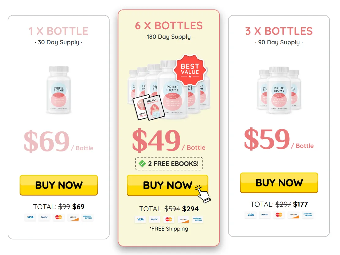 PrimeBiome Pricing Table